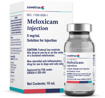 can you give human meloxicam to dogs