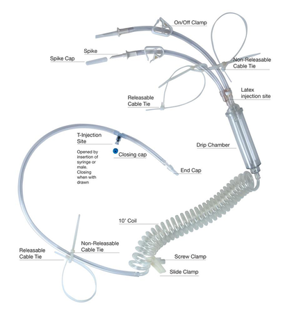 EQUIVET Large Bore IV Set, Infusion Kit for Large Animals, Sterile