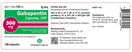 gabapentin capsules usp monograph