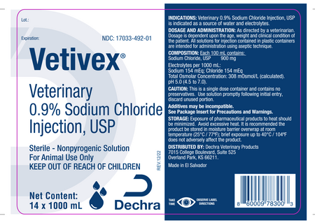 Vetivex Veterinary 0.9% Sodium Chloride Injection, USP, Contracted