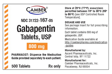 gabapentin tablets usp